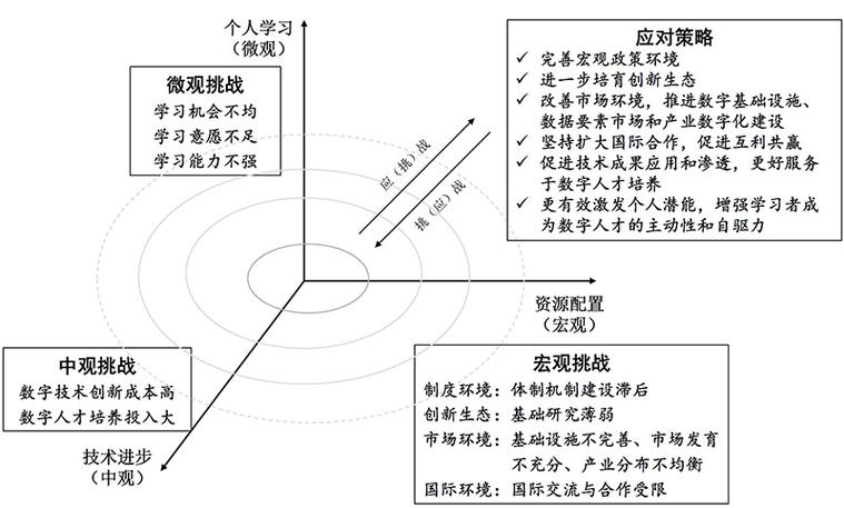 机构瞄准AI医疗投资机会，开启医疗科技新纪元  第3张