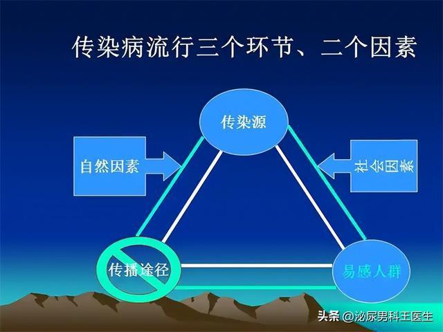 刚果神秘疾病爆发，五十余人丧生  第3张