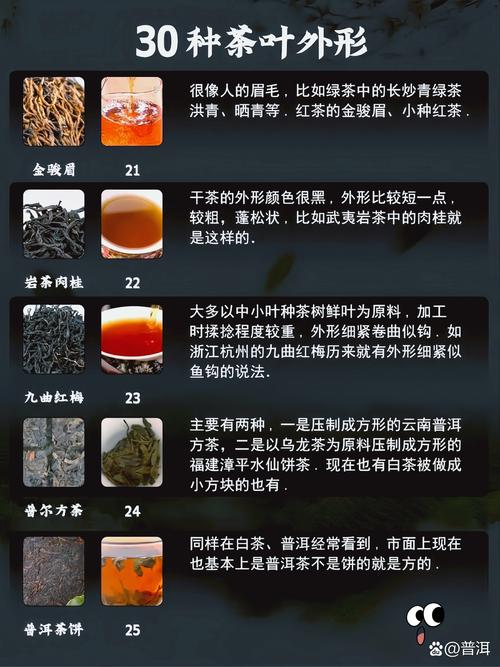 品味茶香，探寻好喝且富有名字的茶叶  第4张