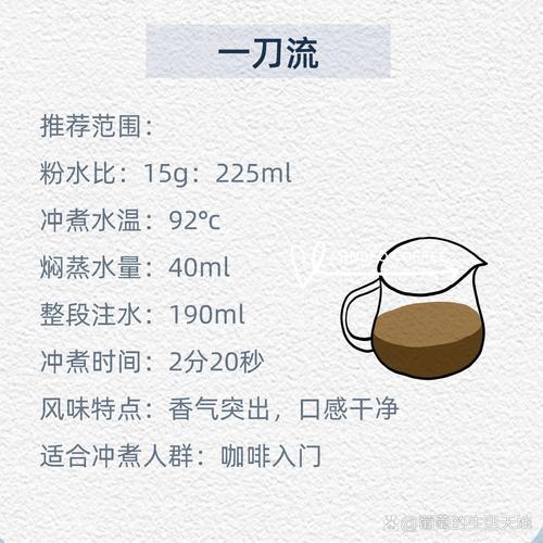 品味茶香，探寻好喝且富有名字的茶叶  第5张