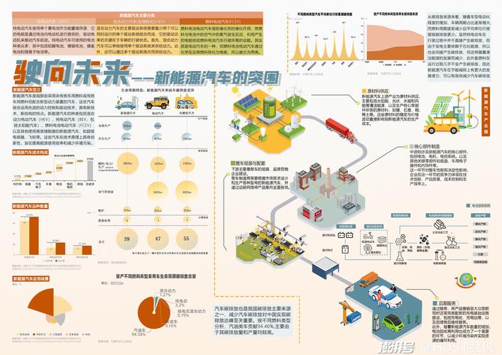 中国为何选择发展电车产业，绿色能源的未来之路  第2张