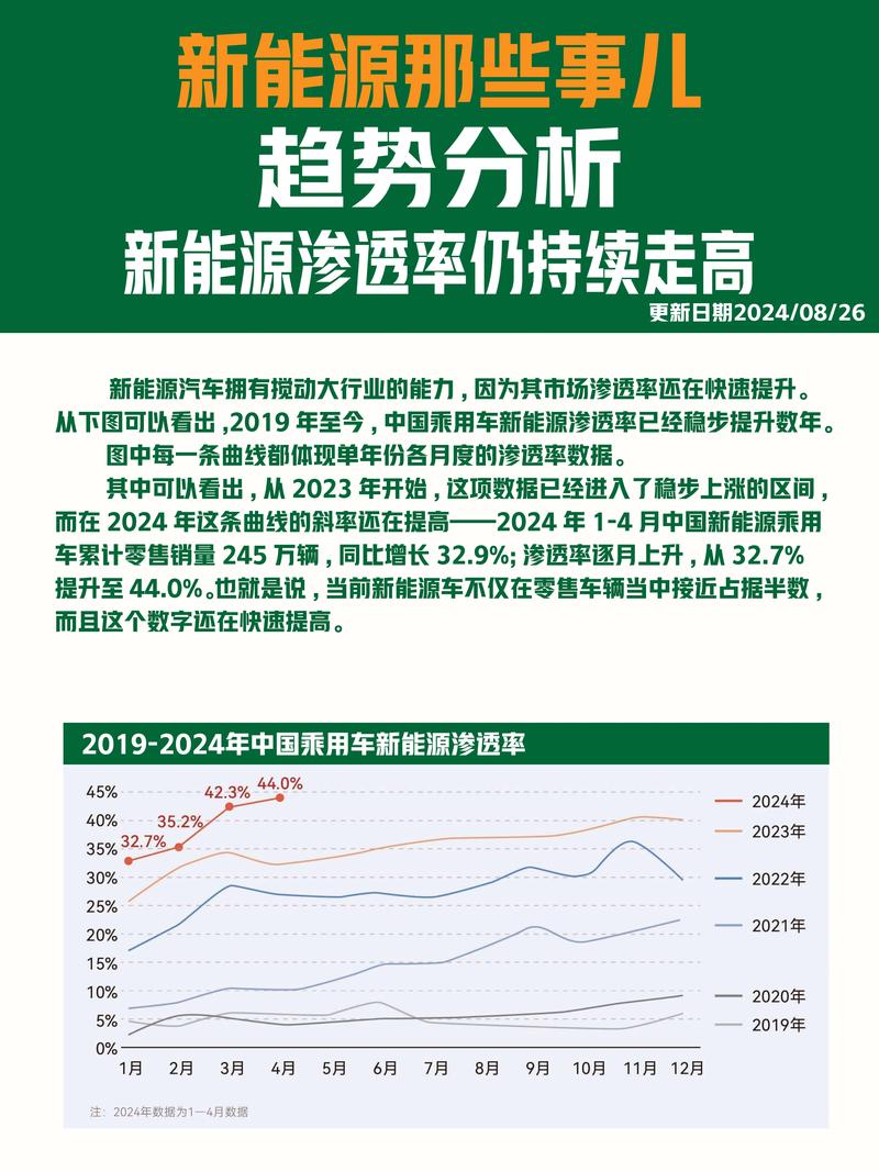 各家车企背后的竞争与革新卷动风暴  第3张