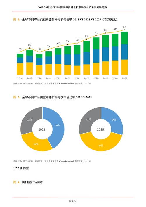 科技浪潮下的投资新机遇，机器人ETF涨幅超29%领跑市场  第3张