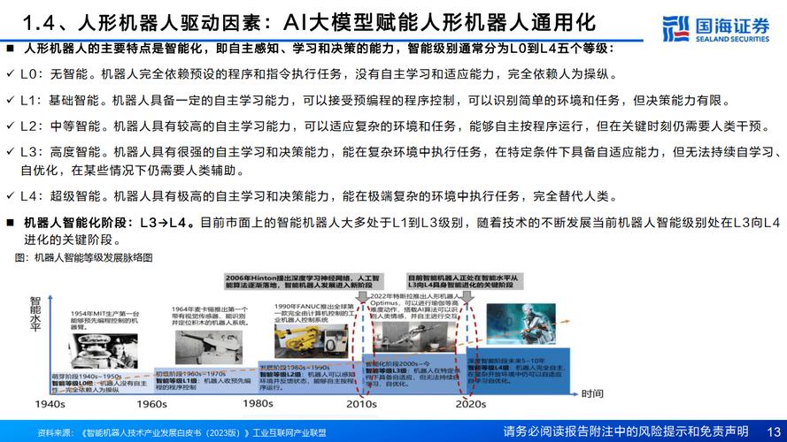 王兴兴视角，细胞大小机器人时代的未来科技展望  第3张