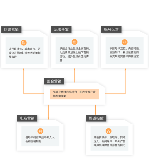 沪语之争，媒体人剖析因对方不懂沪语引发的冲突事件背后原因  第4张