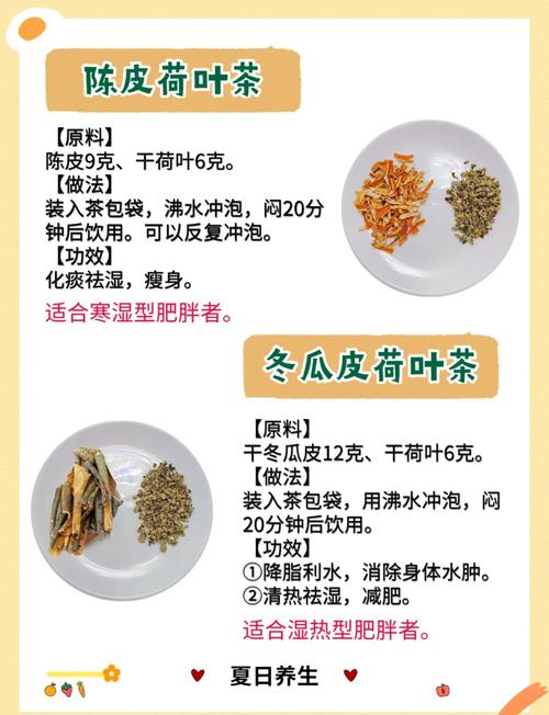 减肥过程中饮用茶叶对胃部健康的影响  第3张