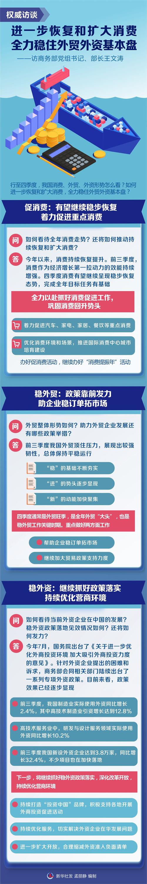 中国稳外资20条措施发布，具体政策助力外资稳定与发展  第1张