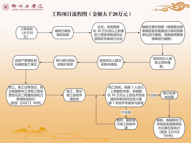 越南国会通过重要决议，推进政府机构改革  第2张