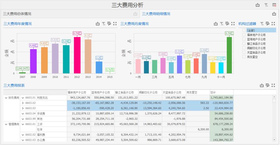 官方通报，高中收取723元打印费事件调查与处理结果  第3张