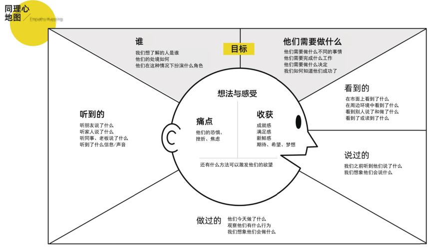 朋友间送礼红酒的选择，哪种红酒更适合作为礼物？  第3张