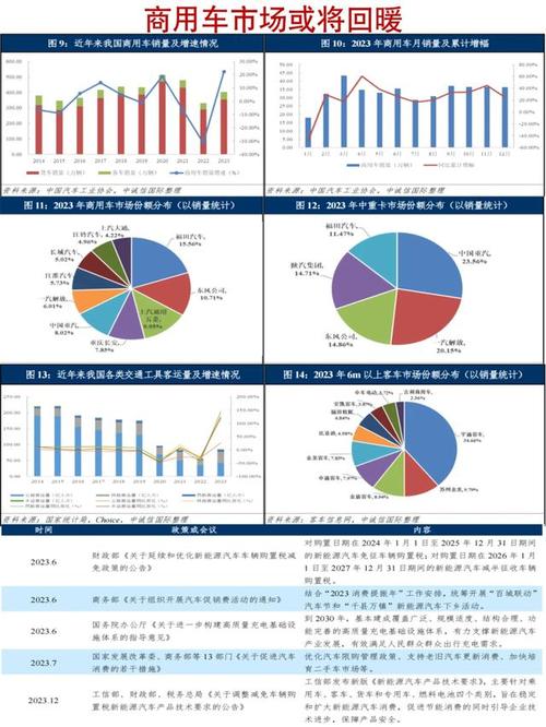 京东外卖，鲶鱼效应下的市场新势力  第3张