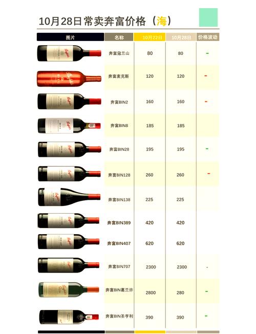 兴宁红酒厂家探秘之旅  第4张