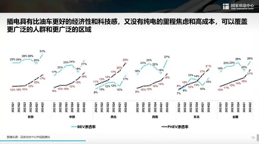 周鸿祎引领行业新风尚，取消送车门槛，打破传统  第4张