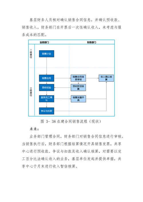 首程控股，机器人行业布局再拓展，引领科技革命坚实步伐  第3张