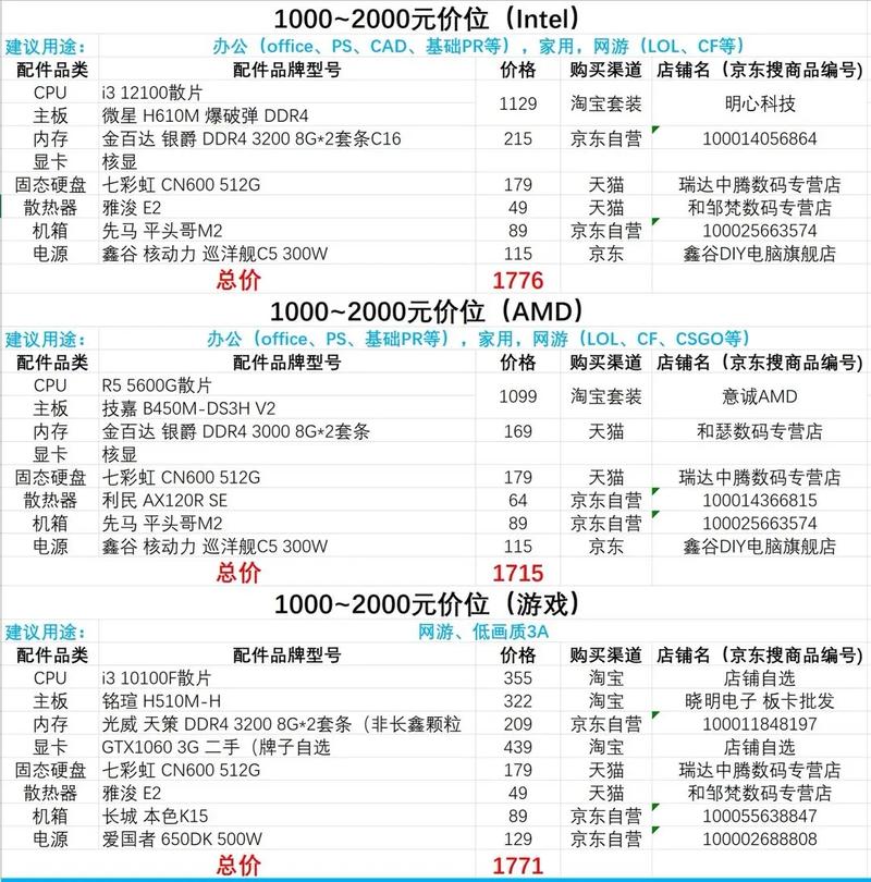 小米SU7 Ultra售价揭秘，旗舰级性能与极致体验的完美融合  第2张