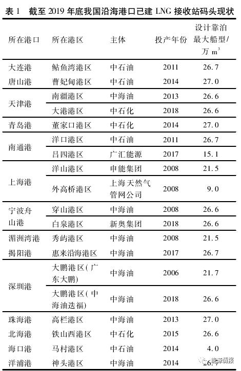 美媒言论误判，中国沿海防御能力与全球视角下的战略布局  第1张