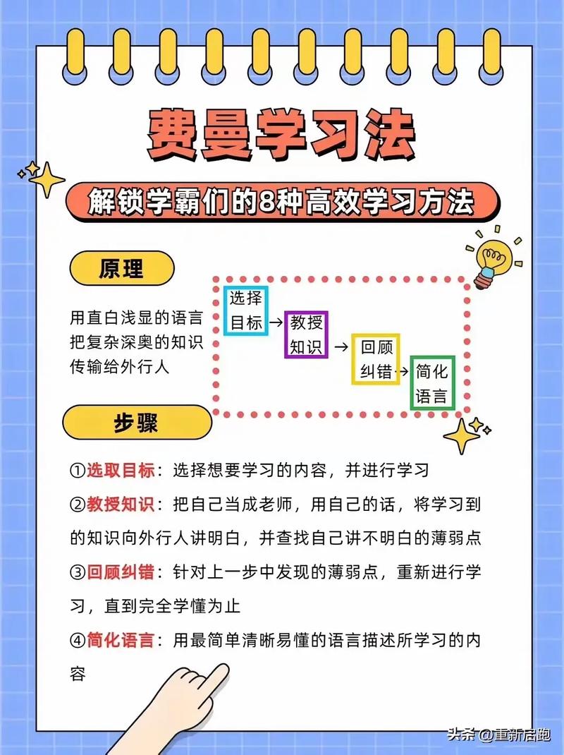 深度解析与个人经验分享，如何打造高效学习法（知乎推荐度86%）  第1张