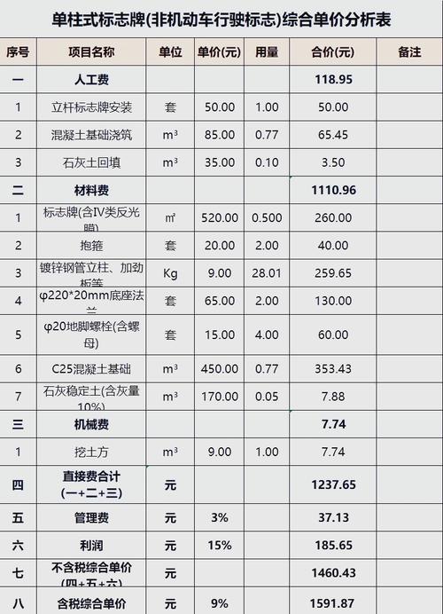 宝玑钟表男士手表价格大全  第3张