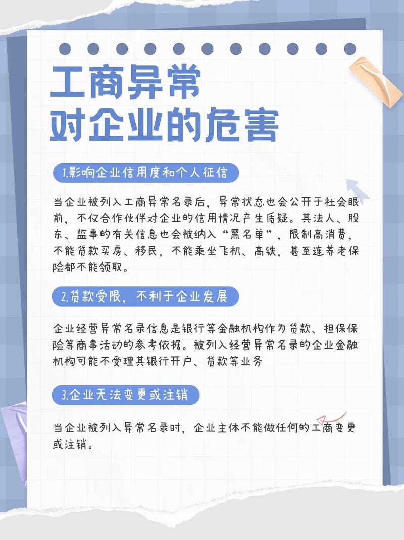 美企业活动放缓至近17个月低点，经济趋势分析与展望  第2张