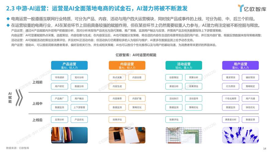 美企业活动放缓至近17个月低点，经济趋势分析与展望  第3张