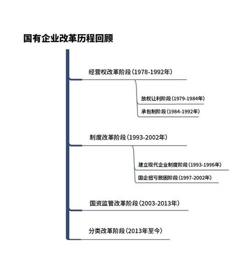 民营企业活力，展现中国经济的巨大潜力  第1张