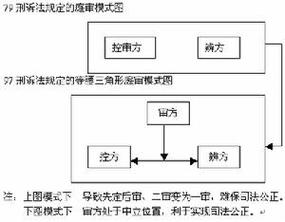 李威涉嫌严重犯罪，面临无期徒刑或死刑的严峻挑战  第6张