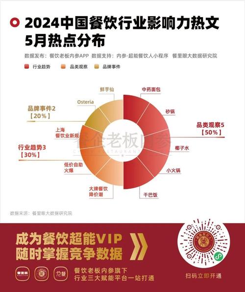 重庆燃气收费异常问题再被通报，公司积极回应并采取解决措施  第5张