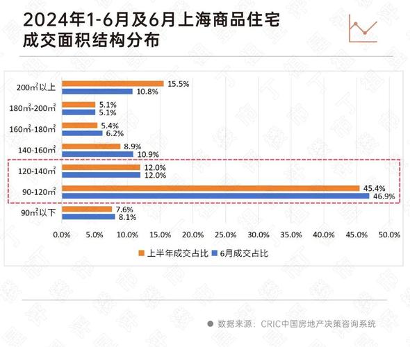 房地产市场回暖迹象，专家揭秘的三大积极信号  第1张