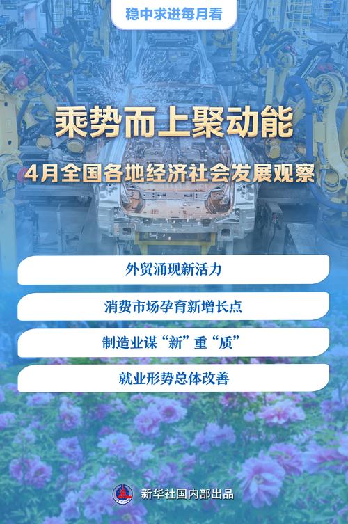 房地产市场回暖迹象，专家揭秘的三大积极信号  第3张