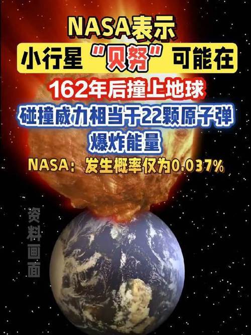 2032年小行星撞击风险，地球面临未知威胁的2%可能性  第2张