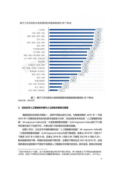 未来五年预测，机器人数量或超越人类数量  第2张