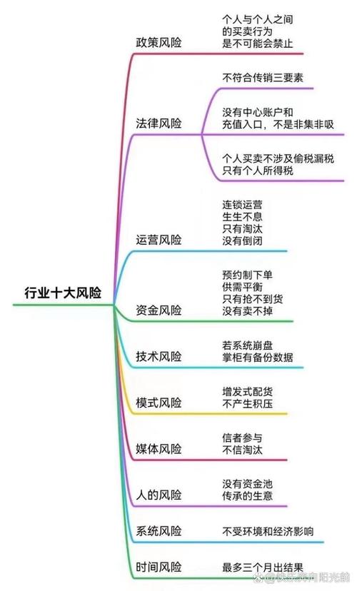 A股飙升，新征途的曙光还是短期狂欢的尾声？  第3张