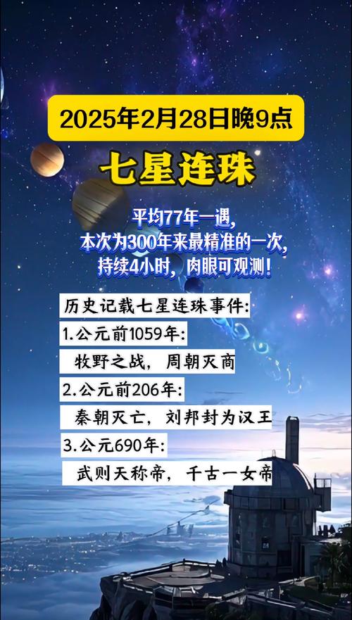 七星连珠，天象奇观还是迷信吉凶之兆？  第1张