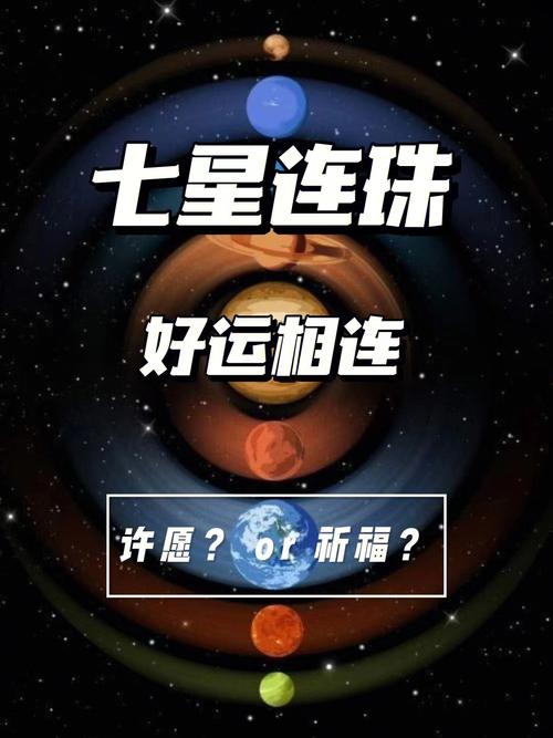 七星连珠，天象奇观还是迷信吉凶之兆？  第3张