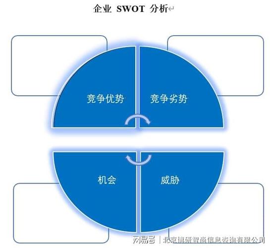 封神3的未来展望，我依然保持乐观态度  第6张