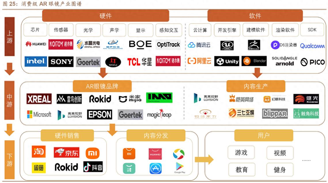 AI眼镜，下一代计算终端的竞逐之战  第1张