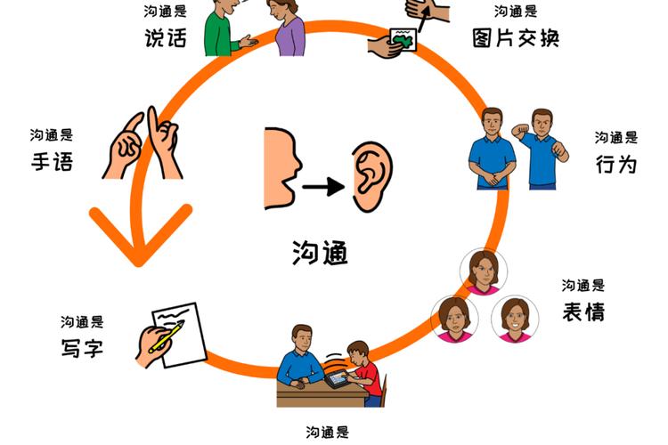 山东省委机关报回应葱省争议，深化理解，促进和谐共融  第4张