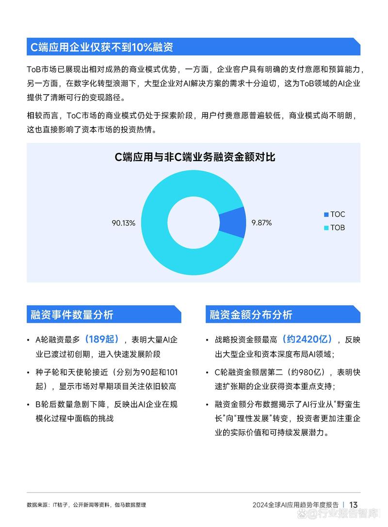 OpenAI持续领跑DeepSeek，机构预测其领先地位稳固  第3张