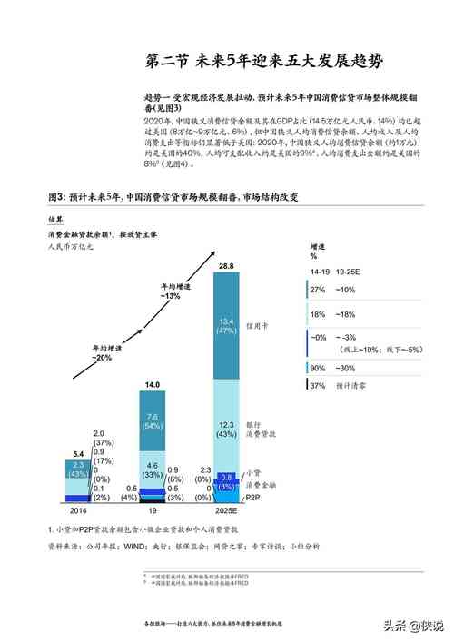 九月存款利率持续走低，市场趋势与影响分析  第2张