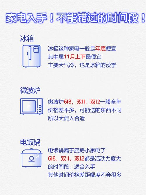 用久了的家电是否真的要换？——家电使用与更新的考量  第1张