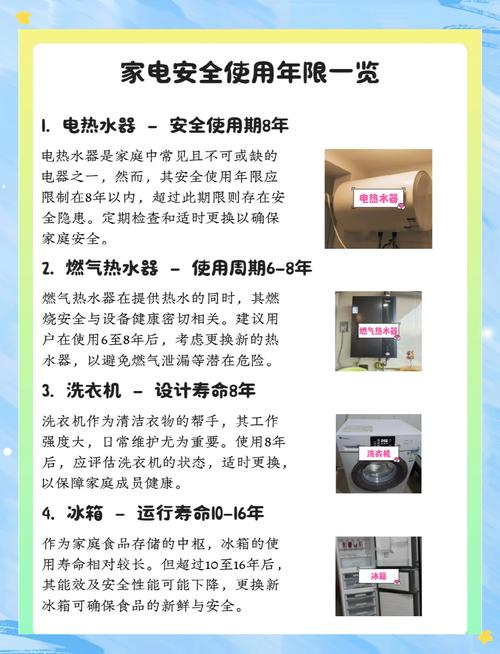 用久了的家电是否真的要换？——家电使用与更新的考量  第4张