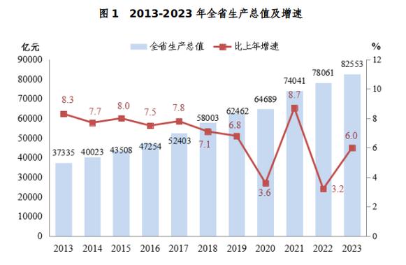 2025年房价走势，涨跌之争  第2张