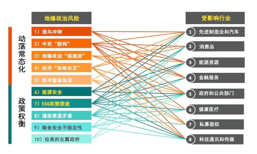 俄美磋商乌克兰和谈，欧洲仓促应对国际紧张局势的挑战  第4张