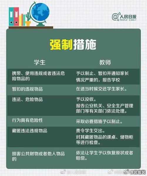 教育局回应学生因被责骂跳楼事件，关注心理健康，严惩不当教育行为  第4张