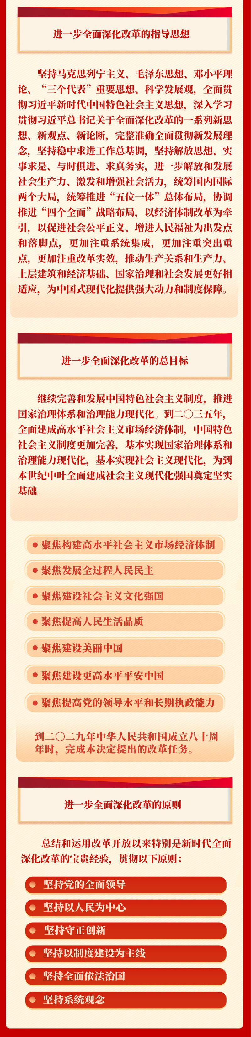 中央一号文件透视整治形式主义的深远意义  第3张