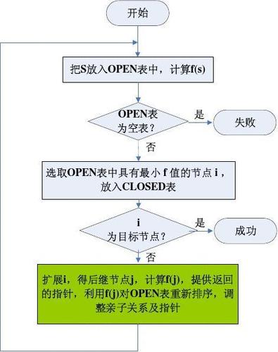 小奶狗失踪之谜，竟是主人妈妈藏被窝里  第2张