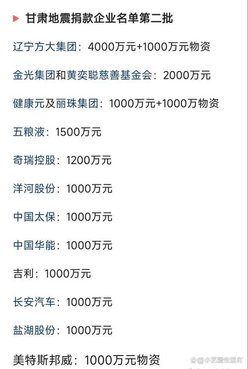 地震后，火锅店顾客全数返回买单，共克时艰的温情瞬间  第4张