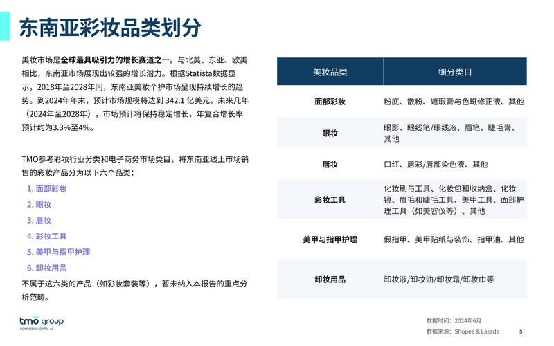 化妆品连锁加盟网，美丽事业共创未来的全解析  第4张