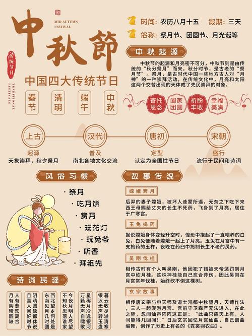 中秋佳节人未归，情深酒浓寄相思  第1张