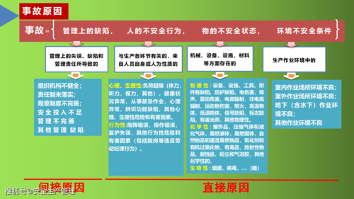 韩桥梁倒塌事故，四人死亡，其中包括两名中国公民  第2张